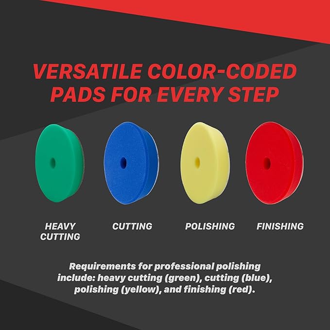 Maxshine 5.2" Universal High Foam Polishing Pad with Center Hole – Removes Heavy Swirl Marks, Scratches & Oxidation – Professional Foam Pad for Car Detailing & Paint Correction