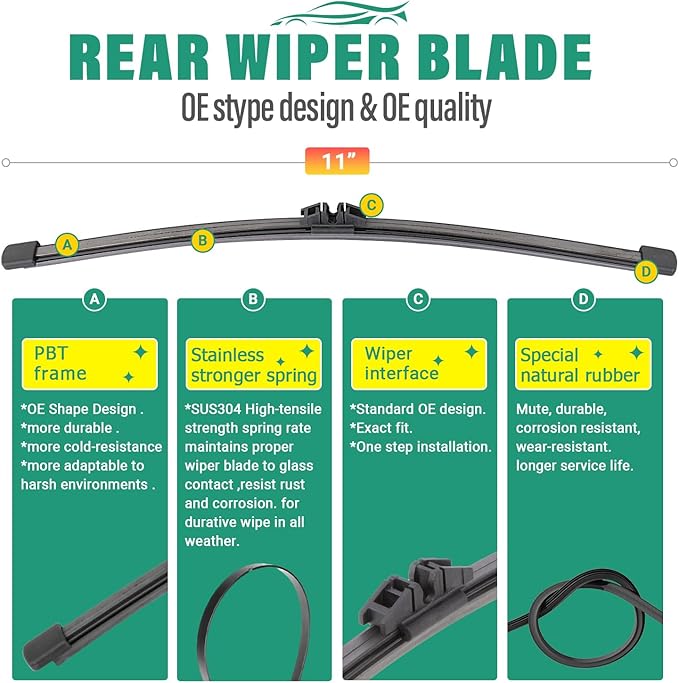 22" 22" 11" Windshield Wiper Blades Replacement for Ford Expedition Lincoln Navigator 2018 2019 2020 2021 2022 2023 2024 2025 Premium All Weather Front Rear Wipers Set - OEM Quality (Pack of 3)