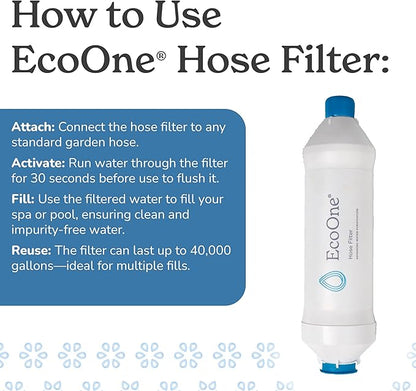 Hose Filter by EcoOne | Advanced Purification Water Filter for Garden Hose Application | Inline Dual Stage Natural Carbon Hose Filter for Filling Hot Tub & Spa | Filters up to 40,000 Gallons
