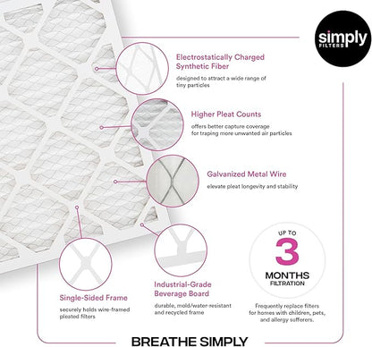 Simply 21x22x1 Air Filter, Merv 8, 6 Pack, For Home AC Furnace & HVAC (Actual Size: 20.75"x21.75"x0.75") DUST, Pet, & Allergy Control