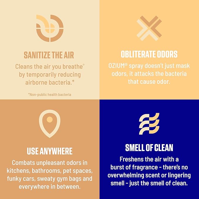 Ozium 0.8 oz. Air Sanitizer & Odor Eliminator for Homes, Cars, Offices and More, Vanilla Scent, Pack of 6
