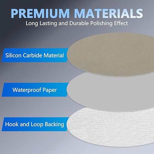 VIBRATITE 40 Pieces 5 Inch Sanding Discs, Wet Dry Sandpaper Sheets Assortment 80 to 7000 Grit Silicon Carbide Hook and Loop Round Sanding Paper with Handle Sanding Block for Wood Metal Automotive