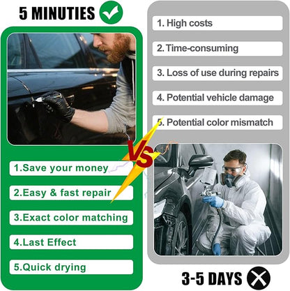 YZ/Z1/M6887 Oxford White Touch Up Paint for Ford,2-in-1 Scratch Repair Kit with 2PCS Disposable Micro Applicators, Quick & Easy Premium Scratch Remover for Deep Scratches