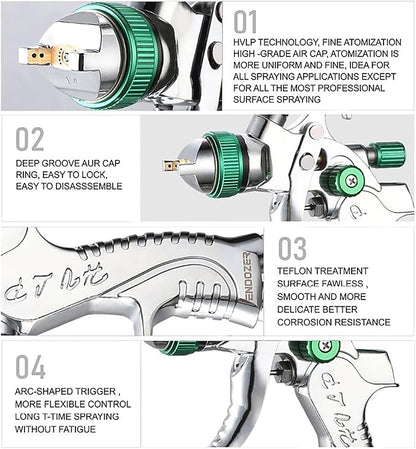 ENDOZER Professional HVLP Spray Gun Set Gravity Feed Air Spray Gun with 1.3, 1.5, 1.8mm Nozzles 20oz 600cc with Gauge for Auto Paint, Primer, Clear/Top Coat & Touch-Up (Not Suitable for Latex Paint)