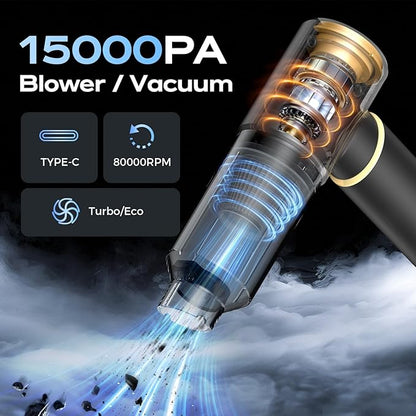 BSRCO Handheld Vacuum Cordless：4-in-1 Hand held Vacuum Cleaner,15000Pa Car Vacuum Portable Cordless,(1.25 lbs) Lightweight,21min Runtime Air Duster/Blower for Car,Home,Hair