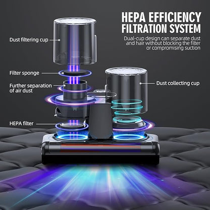 Mattress Vacuum Bed Vacuum Cleaner 16Kpa Suction 253.7nm UV-C Light, 140°F Heated Air, 30000 RPM Brushroll, Ultrasonic, HEPA Filter, Handheld Vacuums for Carpet/Sofa, 500W Corded, (Pitch-Black)