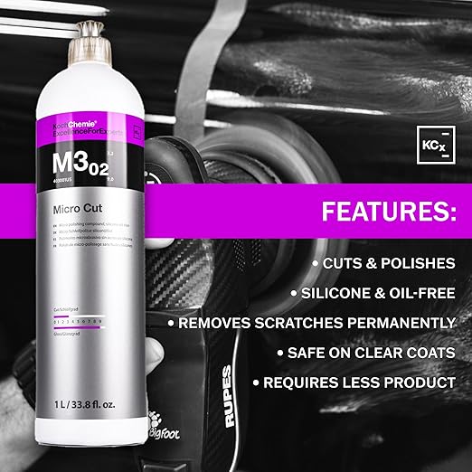Koch-Chemie - Micro Cut Polishing Compound - Silicone Oil-Free; Permanent Removal of Holograms, Fine Scratches, and Sanding Marks to P3000 Grain Size; High Gloss Finish (5 Liters)