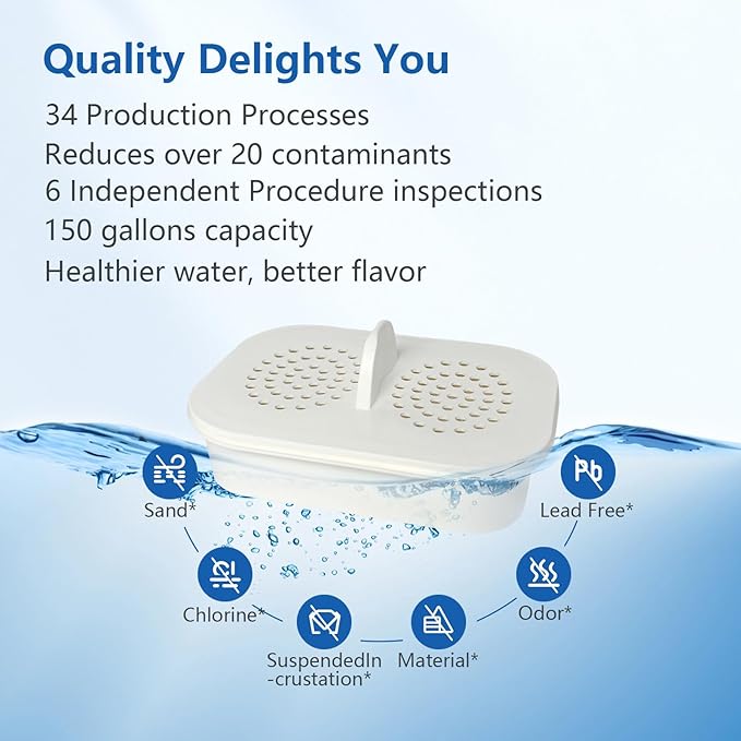 Replacement Filter for Nakii® NFP-100 Compatible with Nakii Filter Pitcher，Reduces Chlorine PFOA PFOS PFOS Reduce Water Hardness, Replacement water filters for pitcher 3 pack
