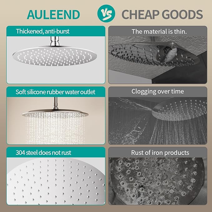 All Metal Rain Shower Head - Heavy Duty Stainless Steel, Easy Install, High Water Flow, Ultra-Thin Modern Design for Bathroom (F-Brushed Gold, 16)
