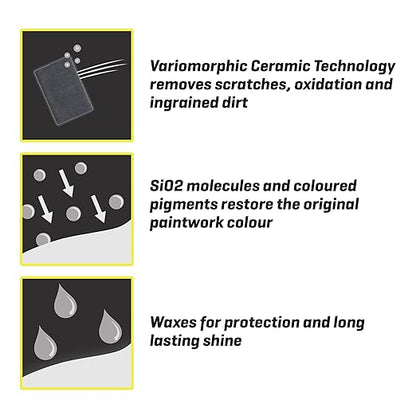 T-Cut Dark Silver Scratch Remover Color Fast Paintwork Restorer Car Polish, 13 Colors Available, 17 Fl Oz