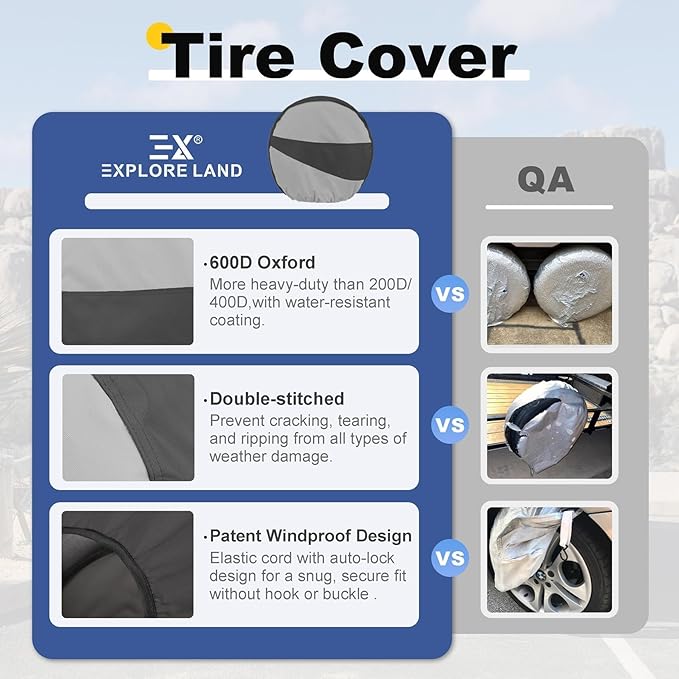 Explore Land Tire Covers 4 Pack - Tough Wheel Protector for Truck, SUV, Trailer, Camper, RV Universal Fits Tire Diameters 26-28.75 inches Black & Gray