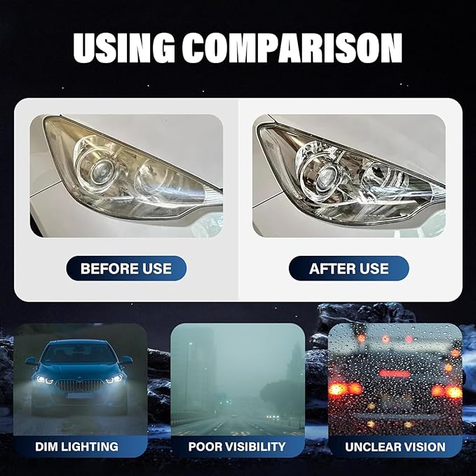 2025 Automotive Headlight Restoration Kit,Headlight Cleaner for Cars,Headlight Refurbishing Kit,Headlight Refurbishing Agent with Headlight Protective Agent,Towel,Sponge