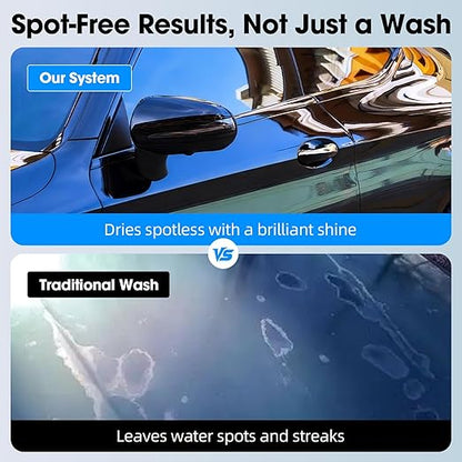 Spotless Water System for Car Wash,Portable Deionized Water Car Wash System - Spotless Shine Without Wiping, Professional Grade Resin Filter for RV, Motorcycle, Boat & Glass