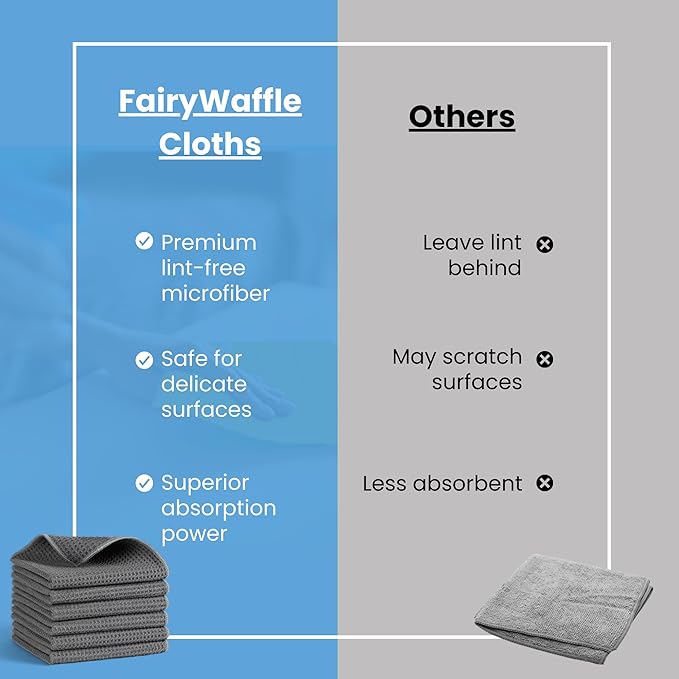 Microfiber Towels for Cars 12 x 12 inches Waffle Weave Microfiber Towel, Barista Towels, Multipurpose Use, Lint Free Cloth For Glass, Dusting & Appliances, 6 Pack Premium Microfiber Cleaning Cloth