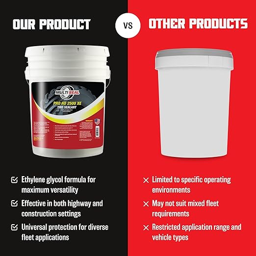 PRO HD 2500 XE Industrial-Grade Tire Sealant - Ethylene Glycol Formula - Heavy-Duty Protection - On/Off-Road Applications - Tubeless Tire Sealant - 5-Gallon Pail with Pump