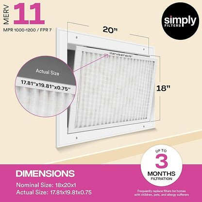 Simply 21x22x1 Air Filter, Merv 8, 6 Pack, For Home AC Furnace & HVAC (Actual Size: 20.75"x21.75"x0.75") DUST, Pet, & Allergy Control