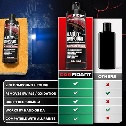 Clarity Compound - Polishing & Cutting Compound for Cars with ClarityFusion Technology - One Step Scratch Remover for Clear Coat & Paint Restoration - Removes Scratches, Swirls & Oxidation - 16 oz