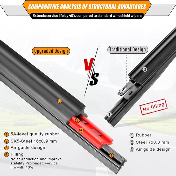 AUTOBOO 22"+22" Windshield Wipers Blades Replacement for Chevrolet Chevy Tahoe Suburban GMC Yukon XL 2015-2020 with 13 Inch Rear Wiper Blade -Original Factory Quality (Pack of 3)