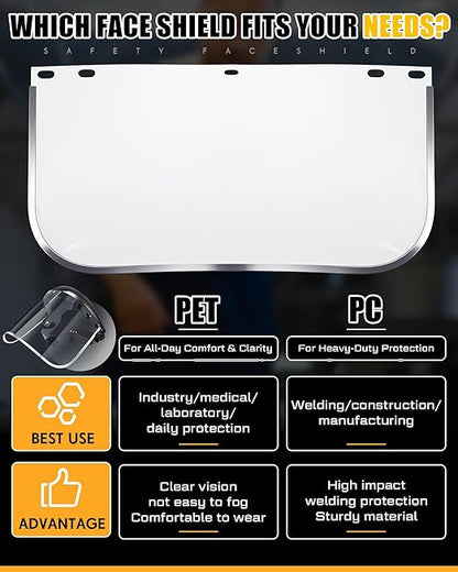 Copkim 3 Pack Super Safety Face Mask Shield for Grinding Face Shield Mask for Grinding and Cutting Clear Full Impact Resistant High-definition PC for Woodworking Debris Work Construction High Impact