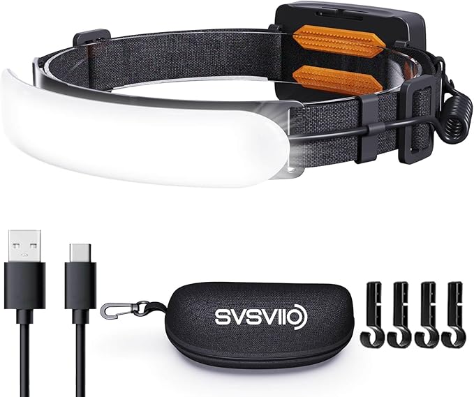 Rechargeable Headlamp PRO,5000mAh 1500 Lumen Super Bright 230°Beam LED Head Lamp,Headlights for Forehead,3 Modes,IPX6 Headlamps for Adults Camping/Hiking/Hard Hat/Mechanic