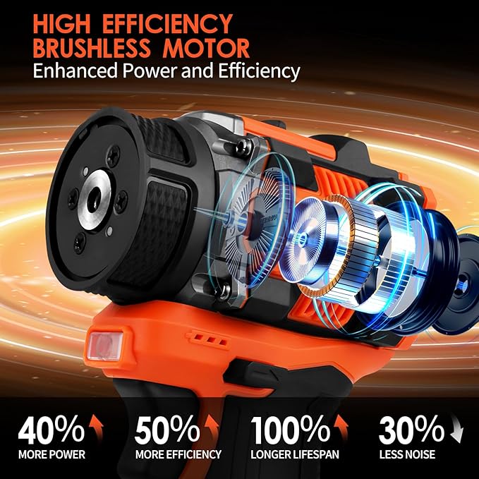 Brushless Cordless Polisher, 3" Mini Buffer & Sander Machine Kit, 2 Variable Speed Small Sander (0-500/0-3000 RPM), 3.0Ah Battery, 31 Accessories for Car Detailing/Buffing/Sanding/Waxing