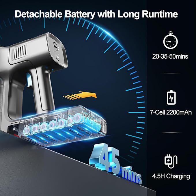 DEVOAC S11 Cordless Vacuum Cleaner, 50Kpa 50 Mins Vacuum Cleaners for Home,8 in 1 Lightweight Stick Vacuum with Self-Standing, Powerful Rechargeable Vacuum for Carpets, Pet Hair, Hardwood Floors