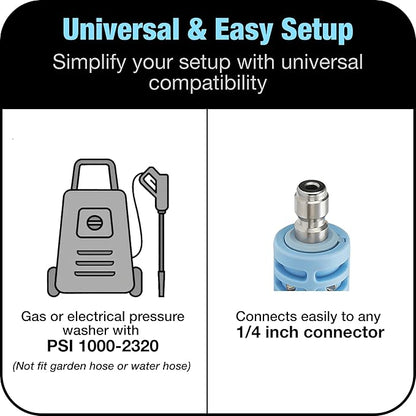 Upgraded Foam Cannon, Lightweight Car Wash Foam Cannon, Leak-Proof Construction, Fits 1/4 Inch Connector Pressure Washer, Easy Car Wash at Home