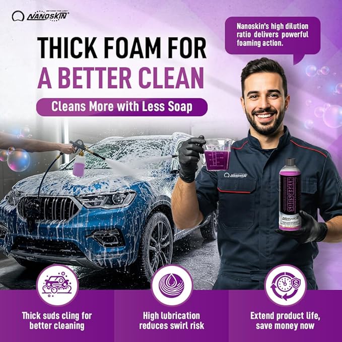 Nanoskin HYPER SUDS Foaming Car Wash Shampoo 55 Gallons - Ultra Concentrated: Works with Foam Cannon, Foam Gun, Bucket Wash, Pressure Washer | Ideal for Use in Mixing/Metering systems | 800:1 Dilution