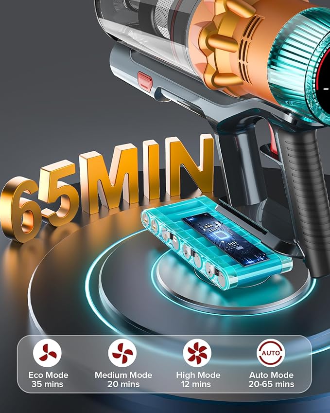 REBANIC S8 Cordless Vacuum Cleaner, 600W 48Kpa Up to 65mins Stick Vacuum Rechargeable, Wireless Lightweight Handheld Vacuum Cleaners for Home Pet Hair Carpet Hardwood Floor Car