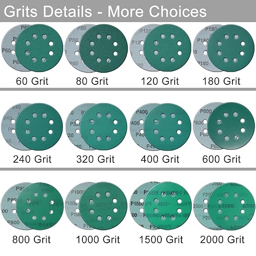 5 Inch 8 Hole Sanding Discs, 90 Pcs Wer Dry Sanding Disc Set 400 600 800 1000 1500 2000 Assorted Grits Hook and Loop Green Polyester Film Backed Sandpaper with Interface Pad for Random Orbital Sander