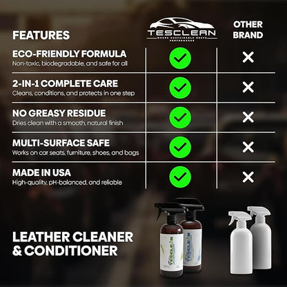 Tesclean Car Leather Cleaner & Conditioner, Made in the USA, Dash & Vinyl,Vegan Conditioner Electric Vehicle Interiors, With Microfiber Towel & Sponge, Interior Cleaner For Tesla