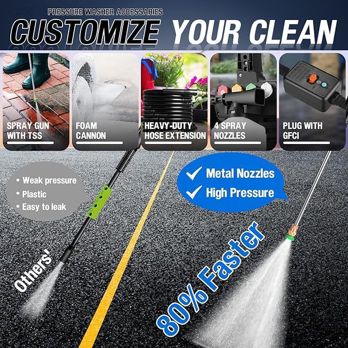 Electric Pressure Washer 5000 PSI 2.8 GPM High Power Washer with 4 Pressure Nozzle and Foam Cannon, powerwashers for Home, Car Washing, Fence Cleaning, Patio, Blue