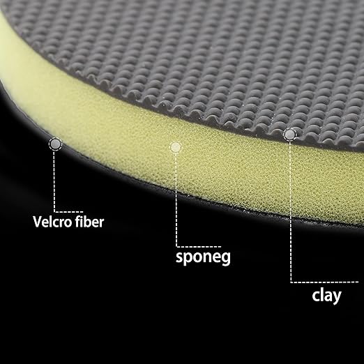 6” Clay Pad for Car Detailing, Synthetic Surface Prep Clay Disc, Clay Bar Replacement Tool for Auto Detailing, Removes Overspray & Contaminants, Hand or Pneumatic Polisher Use, Reusable