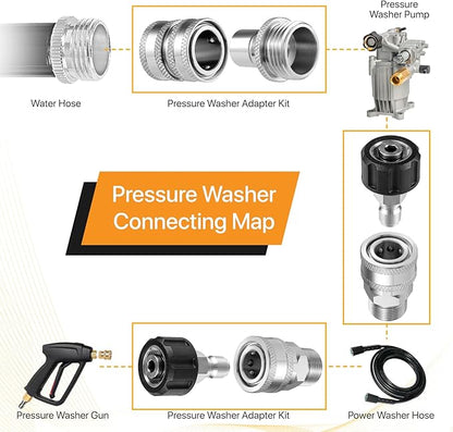 Twinkle Star Pressure Washer Adapter Set, Stainless Steel Quick Disconnect Kit, M22 14 mm Quick Connect Swivel to 3/8'' Quick Connect Fittings, 3/4" to Quick Release 8 Sets