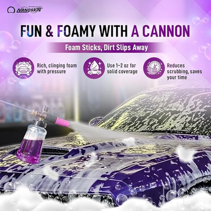 Nanoskin HYPER SUDS Foaming Car Wash Shampoo 30 Gallons - Ultra Concentrated: Works with Foam Cannon, Foam Gun, Bucket Wash, Pressure Washer | Ideal for Use in Mixing/Metering systems | 800:1 Dilution