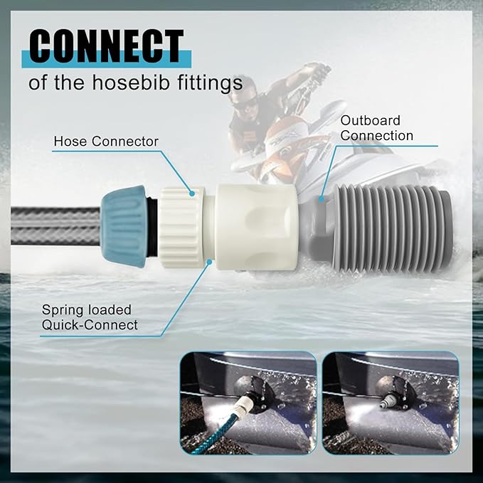 Outboard Flush Kit for Mercury, Mariner, Yamaha and Suzuki Outboard Engines