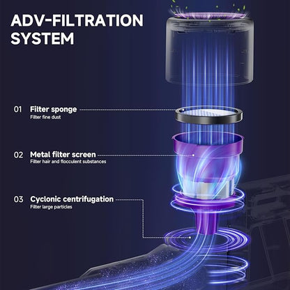 Vaconly Cordless Vacuum Cleaner, 8 in 1 40Kpa 55Mins,Lightweight Vacuum Cleaners for Home, Stick Vacuum with Anti-Tangle Brush,Wall Mount, Rechargeable Cordless Vacuum for Floor/Sofa/Pet Hair,Purple