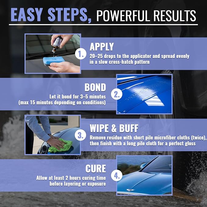 Ceramic Coating for Cars - ALPHA Quartz Elite, NEW Gen, Hard & ELASTIC Nano Ceramic Coating - 92% Concentration | Ready in 4 Hours | DIY Easy to Apply | Ultra Gloss, Durable, Slick & Hydrophobic |50ml