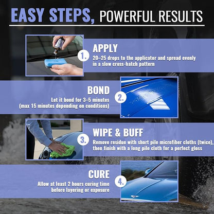 Ceramic Coating for Cars - ALPHA Quartz Elite, NEW Gen, Hard & ELASTIC Nano Ceramic Coating - 92% Concentration | Ready in 4 Hours | DIY Easy to Apply | Ultra Gloss, Durable, Slick & Hydrophobic |50ml