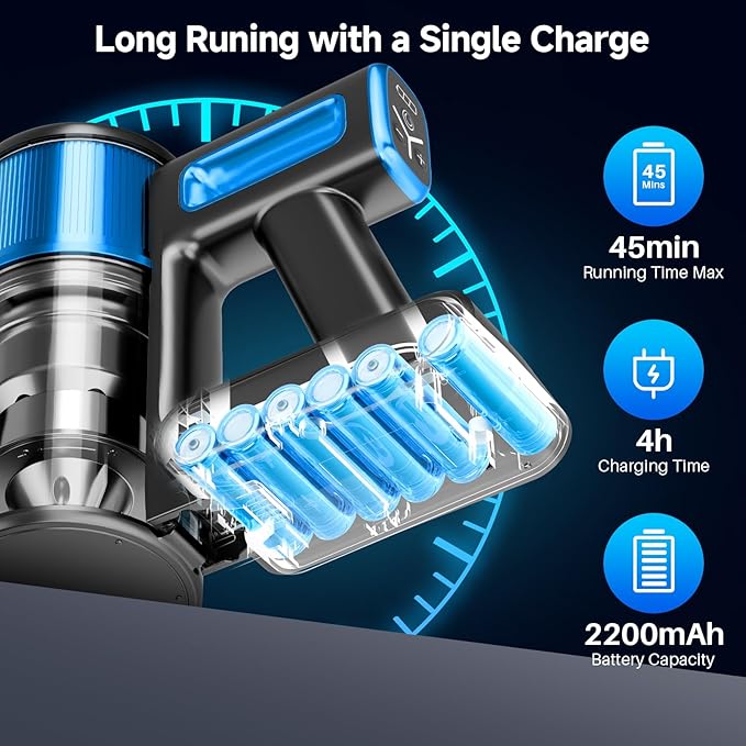 BSNAW Cordless Vacuum Cleaner for Home, 8-in-1 Lightweight Stick Vacuum with 45Mins Runtime, Powerful Suction, Anti-Tangle, Rechargeable Cordless Vacuum for Hardwood Floor Carpet Pet Hair, N502
