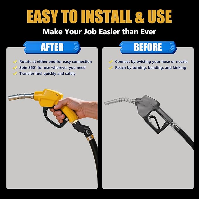2pcs 3/4" NPT Fuel Hose Swivel - Multi-Plane 360° Rotating Connector for Fuel, Water, Diesel, Gasoline, Kerosene Transfer Pumps, Tanks, Nozzles