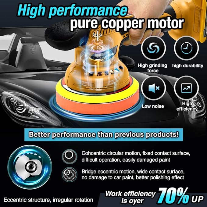 Darkboom Cordless Buffer Polisher 6 inch with 8 discs for polishing, fits Dewalts 20V battery and 6 variable speed from 2200RPM to 5500RPM cordless sander, for Car Detailing/Polishing