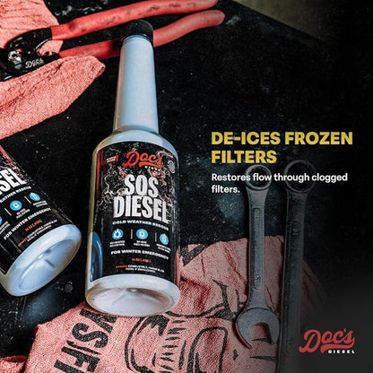 Doc’s SOS Diesel Rescue Emergency Diesel Fuel Additive & Flow Restore Treatment | De-Icer & Anti-Gel for Fuel System Recovery - 12-Pack (192 oz)