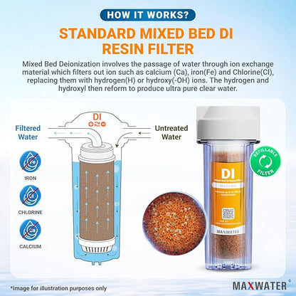 Refillable Mixed Bed DI Resin Filter Cartridge Fits most wide style 3" openings standard 10" size WH Filter Housings and Systems