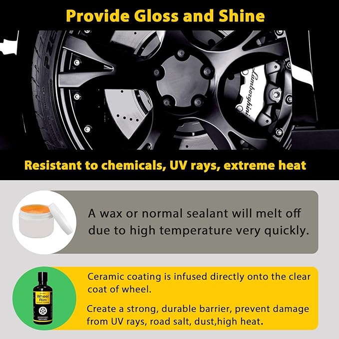 NADAMOO Wheel Rim Ceramic Coating 30ml，Hydrophobic Protection Gloss Finish Water and Dirt Repellent for Car Wheel - Self Cleaning - Repels Brake Dust - Deeper Shine
