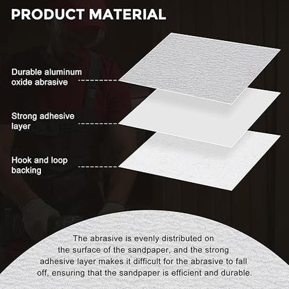 Kozelo 50 Pcs Sanding Discs 5 Inch 800 Grit Hook and Loop Random Orbital Sandpapers Suitable for Drywall Sander Wood Metal Furniture, White