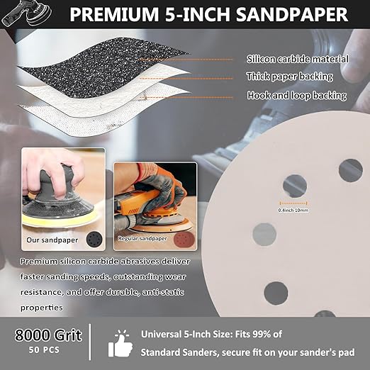 50PCS 5 Inch Hook and Loop Sanding Discs 8000 Grit, 8 Hole Wet Dry Orbital Sander Sand Paper, Silicon Carbide Sandpaper for Automotive Wood Metal Glass