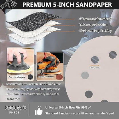 50PCS 5 Inch Hook and Loop Sanding Discs 8000 Grit, 8 Hole Wet Dry Orbital Sander Sand Paper, Silicon Carbide Sandpaper for Automotive Wood Metal Glass