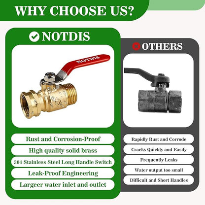 Brass Garden Hose Shut Off Valve with Full-Flow Design - Heavy Duty 3/4" GHT Connector, 304 Stainless Steel Handle - 2 Pack (Corrosion-Resistant)
