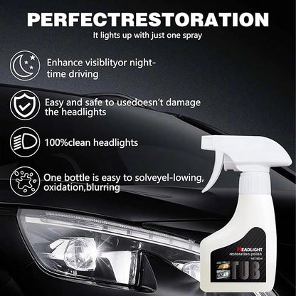 Upgrade Automotive Headlamp Restoration Fluid Kit, 2026 Upgraded Headlight Restoration Coating Spray Kit, Headlight Restoration Kit for Foggy Yellowing Oxidation (1 Set)
